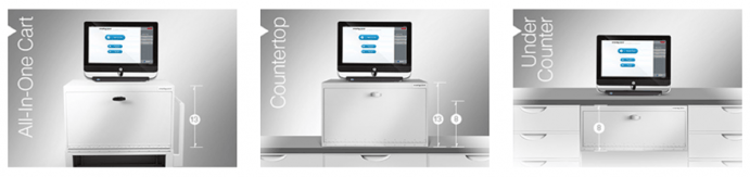 Limited Pharmacy Space?  See How The Intelliguard® Kit and Tray Management System Measures Up